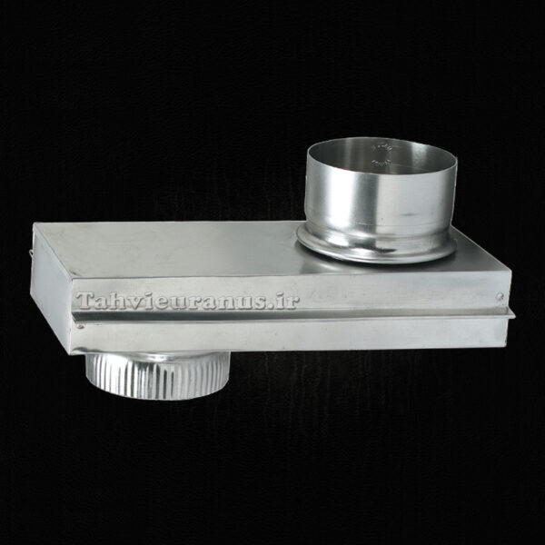 پلنیوم-باکس