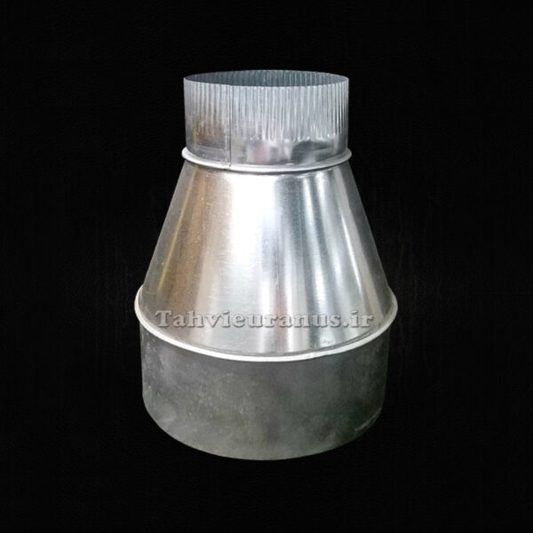 تبدیل-گرد-به-گرد