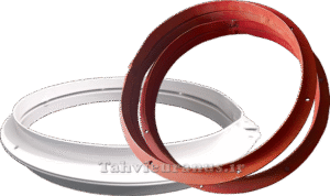 فلنج کانال گرد